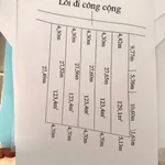 Bán đất thổ cư 4,3x27m nở hậu, lô nhì đường Cộng Đồng Lộc Trung, Mỹ Lộc, Cần Giuộc - Ảnh thu nhỏ 5