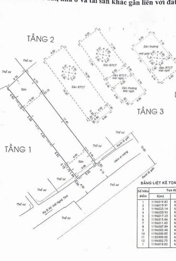 Bán nhà 4 tầng 170m² hẻm xe hơi Xô Viết Nghệ Tĩnh, Phường 26, Bình Thạnh - Ảnh 1