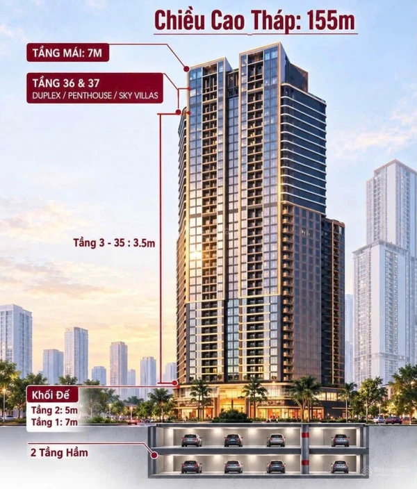 Sun Glory Residence - Biểu tượng sống tinh hoa Xứ Nghệ lần đầu tiên tại TP Vinh