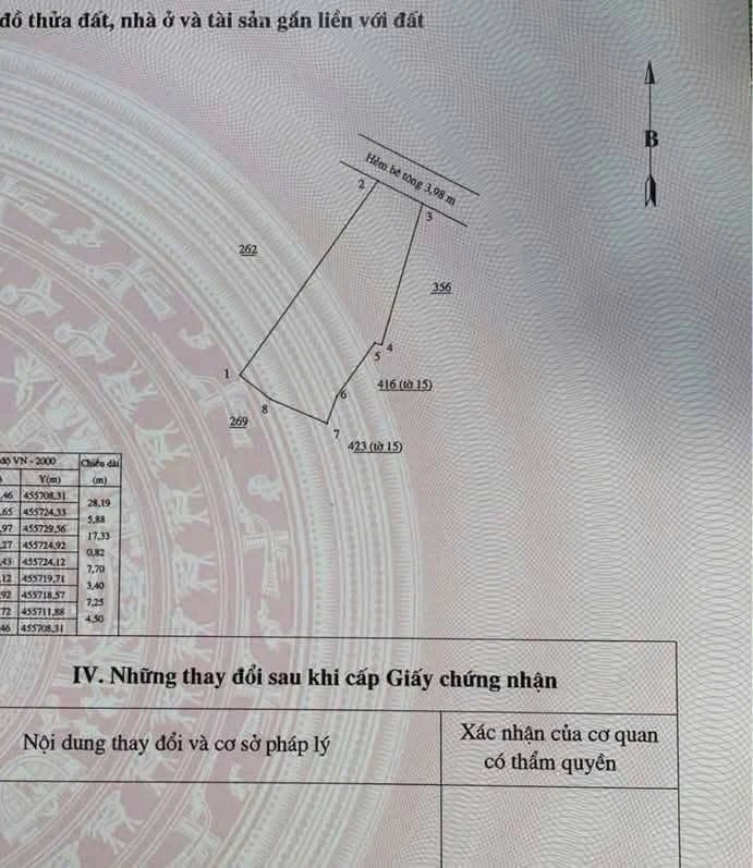 Bán dãy nhà trọ 11 phòng Phan Thiết 273m² 3,6 tỷ - Ảnh 1