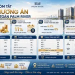 Palm River - Căn hộ cao cấp ven sông tại Palm City Quận 2 - Đăng ký ngay suất chọn căn ưu tiên VIP - Ảnh thu nhỏ 17