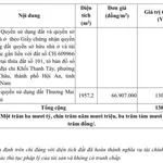 Bán đất mặt tiền Cửa Đại Hội An 2.000m² 98 tỷ - Ảnh thu nhỏ 2