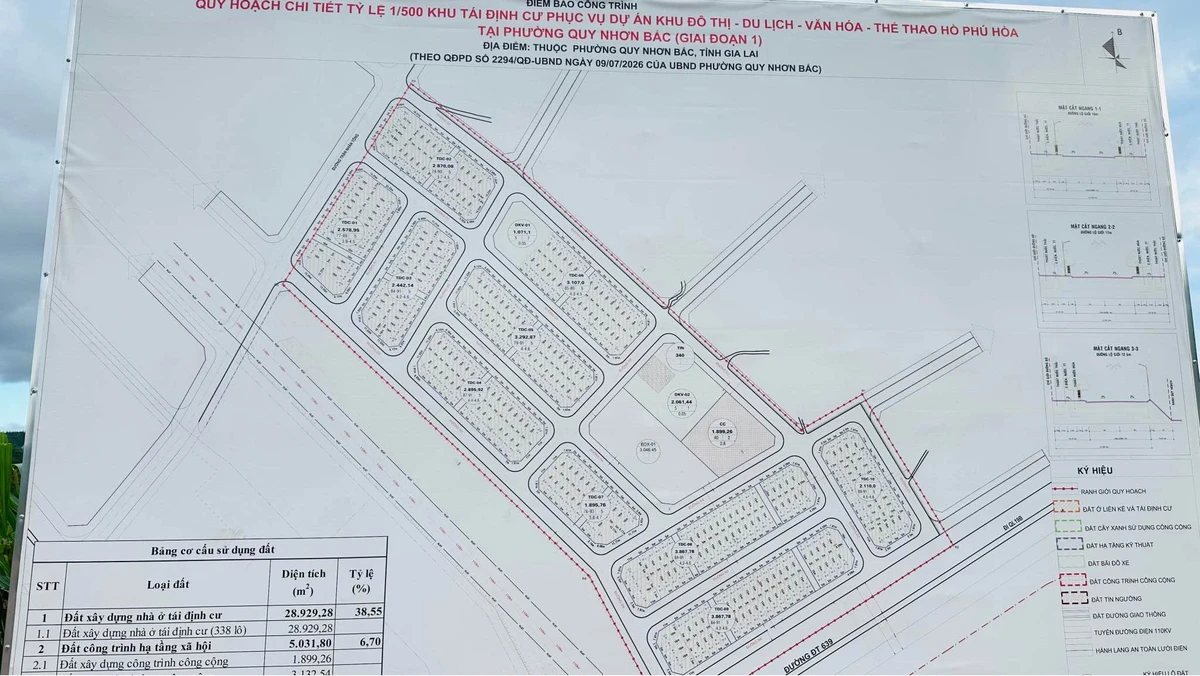 Bán đất mặt tiền 58,3m2 Phường Nhơn Phú, Quy Nhơn - Ảnh thu nhỏ 2