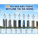 Siêu hot 2026! Ra mắt tòa tháp biểu tượng sông Hàn - cạnh Danang Downtown booking 50tr/vị trí - Ảnh thu nhỏ 12