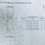 Bán nhà 4 tầng hướng Đông Nam mặt đường Ngô Thì Nhậm Thái Bình! - Ảnh thu nhỏ 10