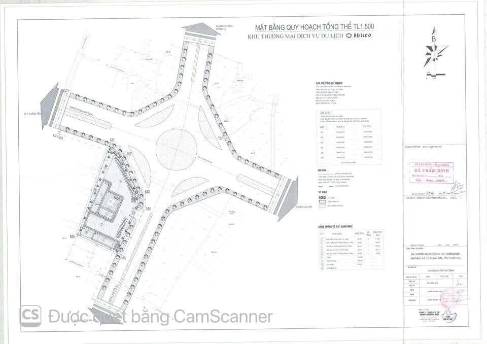 Bán quỹ đất thương mại dịch vụ 5.260m2 trục Đại lộ Nam Sông Mã sát biển Sầm Sơn - Ảnh thu nhỏ 2