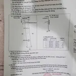 Bán đất Tân Uyên 258m2, giá 2 tỷ, gần KCN - Ảnh thu nhỏ 2