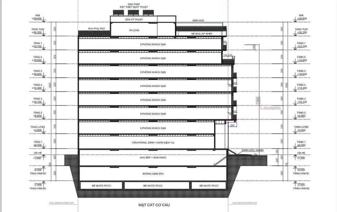 Bán đất phố Huế 353m² mặt tiền 10m, 382 tỷ - Ảnh 1