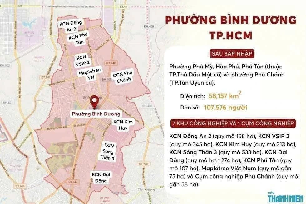 Bán đất 60 m² Phường Bình Dương, Bình Dương - 2 tỷ 90 - Ảnh 1