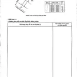 Bán đất Phước Đồng 145.7m2, giá 1 tỷ 550 triệu - Ảnh thu nhỏ 1