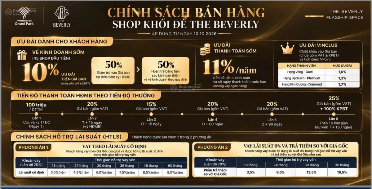 Shop khối đế The Beverly, giá tham khảo từ 155 triệu/m | Ưu đãi hấp dẫn cho nhà đầu tư - Ảnh thu nhỏ 2