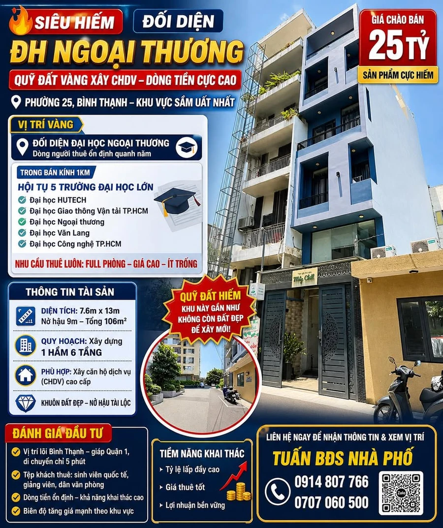 Bán đất xây CHDV 106m² Phường 25 Bình Thạnh giáp Q1 - 25 tỷ - Ảnh 1