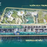 Biệt thự song lập 180m2 tại Eurowindow Central Avenue Vinh Phú - Ảnh thu nhỏ 8