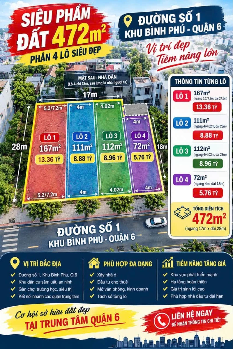 Bán đất mặt tiền Bình Phú 112m², 80tr/m² - Ảnh 1