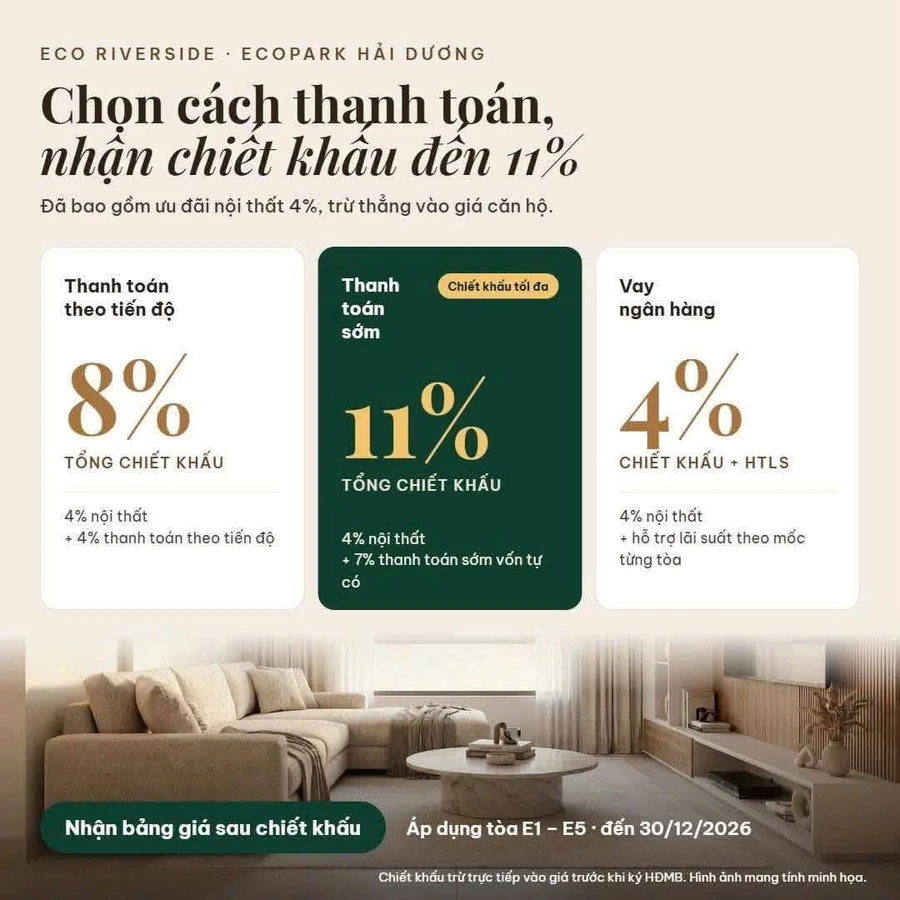 Bán căn góc 3PN 84m² view công viên tại Eco Riverside Hải Dương - Ảnh thu nhỏ 5
