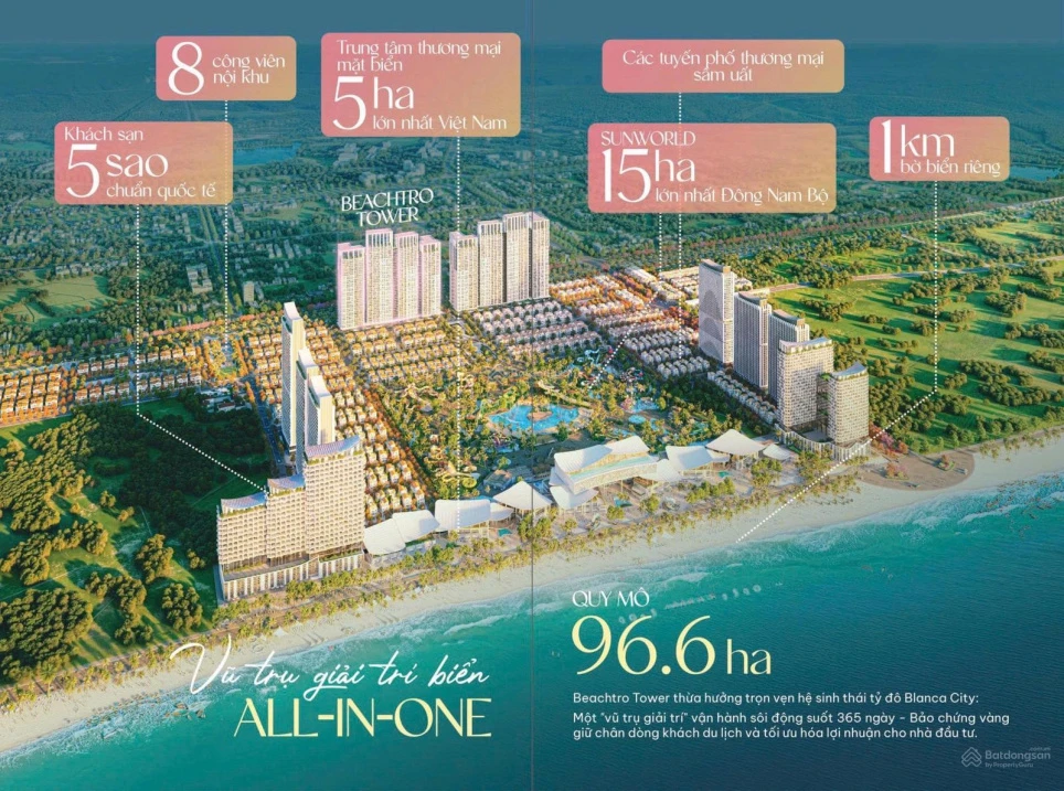 Hàng HOT! Giỏ nội bộ sẵn studio - 1PN + view biển trực diện biển, Sun World. Chiết khấu thẳng 24,5% - Ảnh thu nhỏ 3