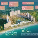 Hàng HOT! Giỏ nội bộ sẵn studio - 1PN + view biển trực diện biển, Sun World. Chiết khấu thẳng 24,5% - Ảnh thu nhỏ 3