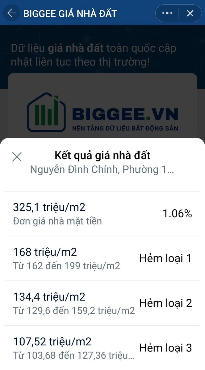 Bán nhà mặt tiền Nguyễn Đình Chính, Phường 15, Phú Nhuận, 102m², giá 23 tỷ - Ảnh thu nhỏ 2