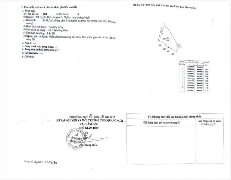 Bán 3762 mét vuông đất ở 100% tại thôn Điền Hòa