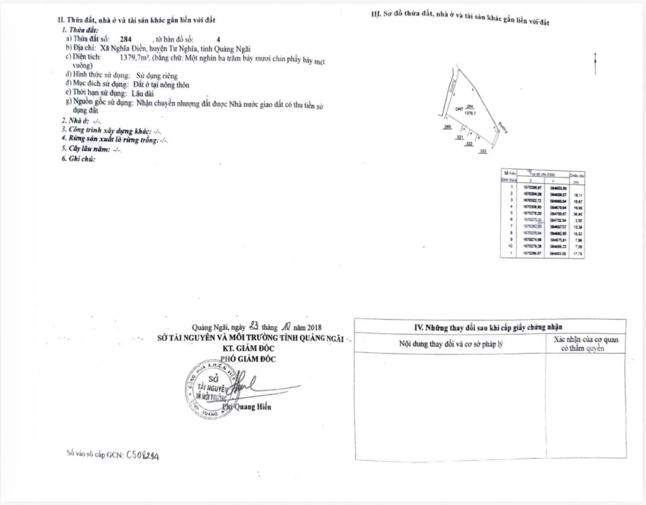 Bán 3762 mét vuông đất ở 100% tại thôn Điền Hòa - Ảnh 1