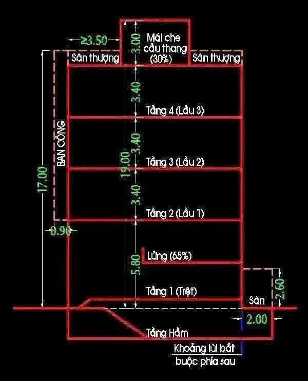 Bán nhà Quận 1 205m² Võ Thị Sáu, 41 tỷ, gần công viên - Ảnh thu nhỏ 2