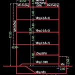 Bán nhà Quận 1 205m² Võ Thị Sáu, 41 tỷ, gần công viên - Ảnh thu nhỏ 2