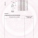 Bán đất nông nghiệp 1 hecta tại Tây Ninh, giá 1 tỷ 3 - Ảnh thu nhỏ 2