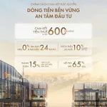 Suất nội bộ 2PN2WC giá chỉ từ 5,8tỷ thanh toán 15% nhận nhà cam kết cho thuê đến 600tr HTLS 0% 24th - Ảnh thu nhỏ 21