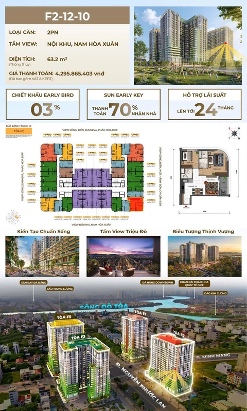 Bán nhà 3 tầng 66m² Hà Trung, hơn 2 tỷ 803k