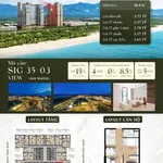 405 triệu sở hữu ngay căn hộ mặt biển 1N + 46.9m2 tại Regal Residence Đồng Hới, pháp lý lâu dài - Ảnh thu nhỏ 1