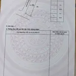 Bán đất thổ cư 110m2 2 mặt tiền Phan Thiết - Ảnh thu nhỏ 1