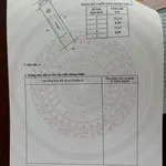 Bán đất Phước Hải BRVT 265m2 cách biển 5km - Ảnh thu nhỏ 5