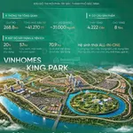 Đại lý phân phối F1 dự án Vinhomes King Park Bắc Ninh - GĐ dự án Đức Ngọc - Ảnh thu nhỏ 4