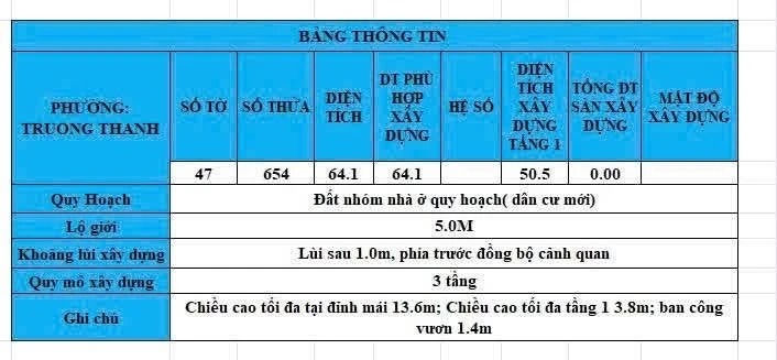 Bán đất 64m² đường ô tô tới đất tại Long Trường, Thủ Đức giá 2,95 tỷ - Ảnh thu nhỏ 2