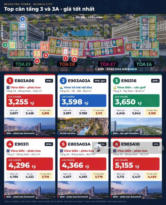 Top căn giá tốt Beachtro Tower từ 3,255 tỷ View biển, pháo hoa Sun World, trực tiếp CĐT - Ảnh 1