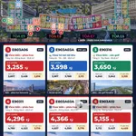 Top căn giá tốt Beachtro Tower từ 3,255 tỷ View biển, pháo hoa Sun World, trực tiếp CĐT - Ảnh thu nhỏ 1