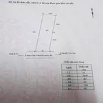 Bán 1100m² đất lúa mặt tiền Phạm Văn Thành, Tân An, Long An - Ảnh thu nhỏ 5