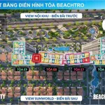 Căn 3PN Beachtro Tower view kép trực diện biển & pháo hoa 103m2 - Giá chỉ 4,399 tỷ - Ảnh thu nhỏ 1