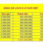 Bán 8 lô đất Suối Hiệp Khánh Hòa, 97-120m2 từ 4xx triệu - Ảnh thu nhỏ 5