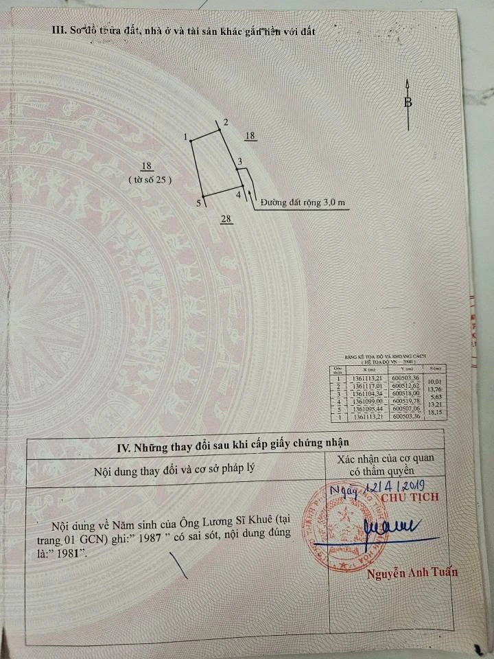 Bán lô đất 220m² tại Nha Trang 1,2 tỷ - Ảnh thu nhỏ 4