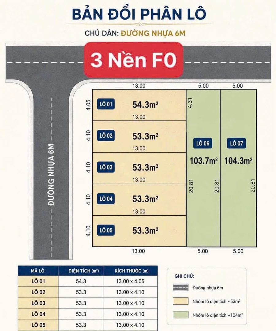 Bán 3 nền đất 50-53,3m2 KDC Trường Lưu, Long Trường, Quận 9, giá 3,58-3,75 tỷ - Ảnh 1