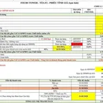 Bán căn hộ 1PN 41,8m² FourS Tower Đà Nẵng giá 1,9 tỷ - Ảnh thu nhỏ 4