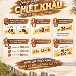 Giỏ hàng căn hộ TC1 TC2 Mizuki Park. Giá tốt nhất. Nhà mới 100%. Xem nhà thực tế. LH 0906 783 *** - Ảnh thu nhỏ 4