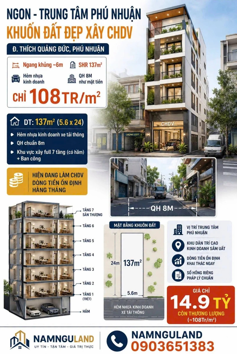 Bán đất CHDV 137m2 Thích Quảng Đức Phú Nhuận 14.9 tỷ - Ảnh thu nhỏ 3