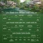 Suất ngoại giao CK 18%, nhà phố 4.9 tỷ, biệt thự 10 tỷ Eco Retreat Rừng Phượng. LH trực tiếp CĐT - Ảnh thu nhỏ 13