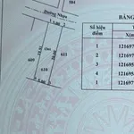 Bán đất thổ cư 100m2 giá khoảng 1 tỷ tại Củ Chi, TP.HCM, sổ hồng riêng - Ảnh thu nhỏ 3