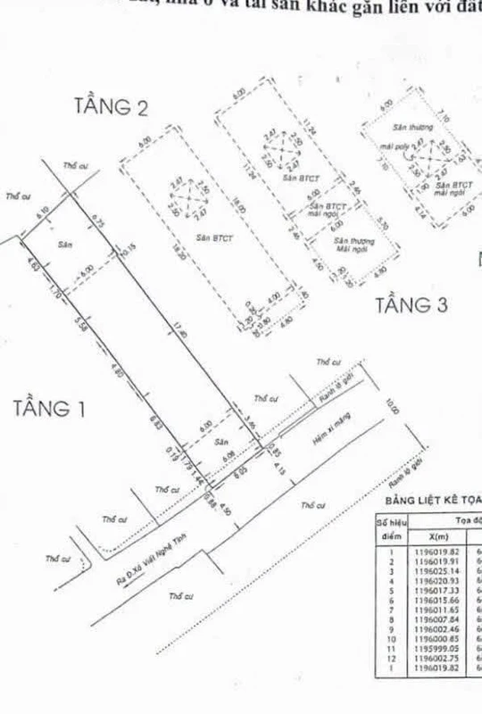 Bán nhà 2 lầu góc 2 mặt hẻm 3x6m đường Huỳnh Văn Bánh, Phú Nhuận o962