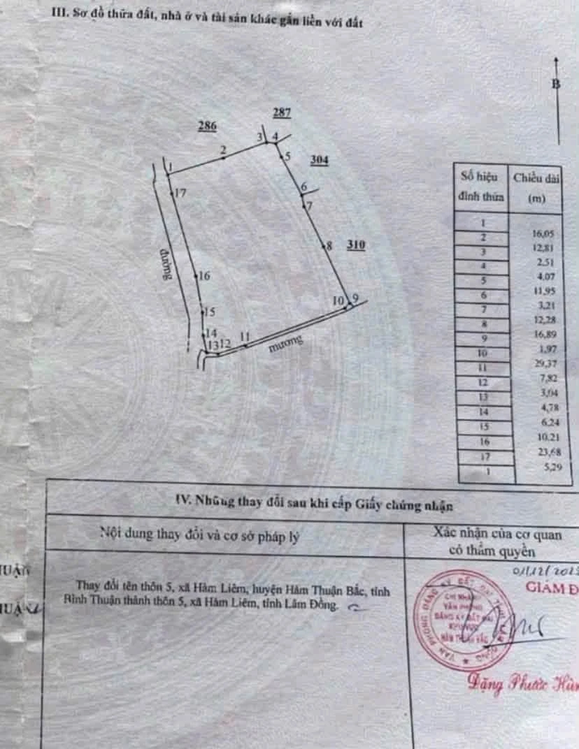 Bán đất Cần Giờ 1.8 sào mặt tiền 599 triệu - Ảnh thu nhỏ 4