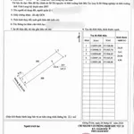 Bán đất mặt tiền 147m2 Thuận Điền 370 triệu - Ảnh thu nhỏ 3