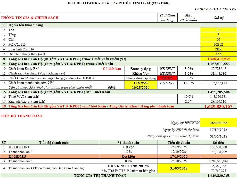 Bán studio FourS Tower 32,6m² 1,9 tỷ Đà Nẵng - Ảnh thu nhỏ 2